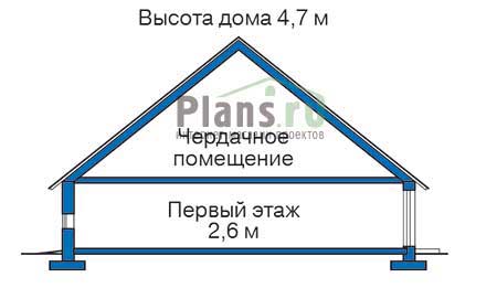 Высота этажей в проекте деревянного дома 10-45