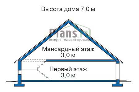 Высота этажей в проекте деревянного дома 11-15