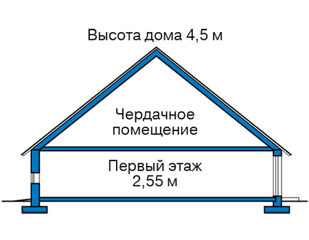 Высота этажей в проекте деревянного дома 12-89