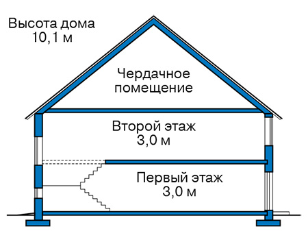 Высота этажей в проекте дома из кирпича 41-46