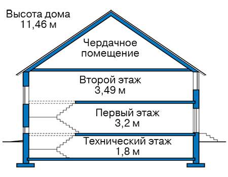 Высота этажей в проекте дома из кирпича 41-86