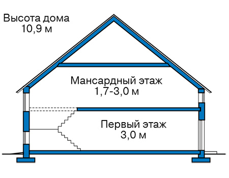Высота этажей в проекте дома из кирпича 42-00