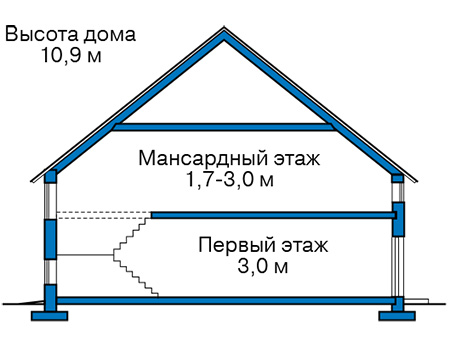 Высота этажей в проекте дома из кирпича 42-01