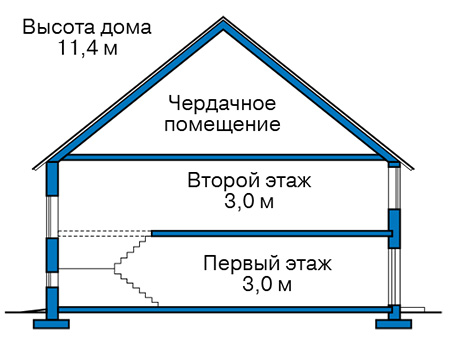 Высота этажей в проекте дома из кирпича 42-13