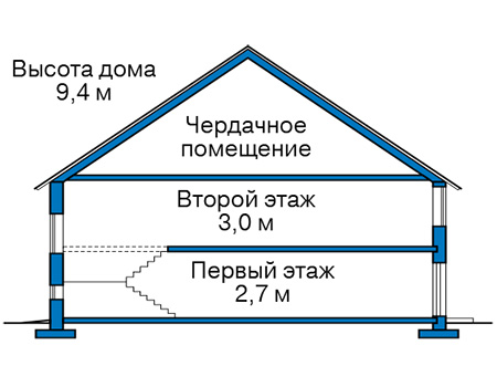 Высота этажей в проекте дома из кирпича 42-22