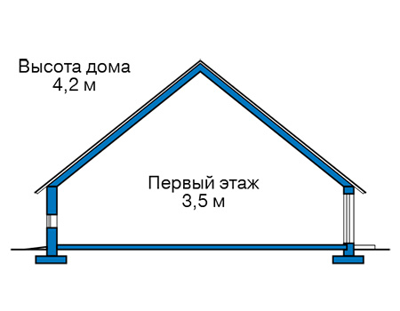 Высота этажей в проекте дома из кирпича 42-40