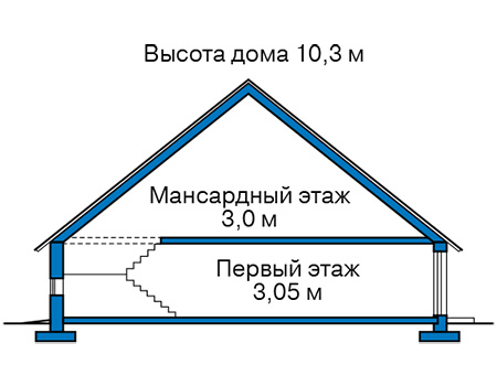 Высота этажей в проекте дома из кирпича 42-47