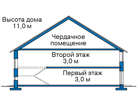 Высота этажей в проекте дома из кирпича 42-61