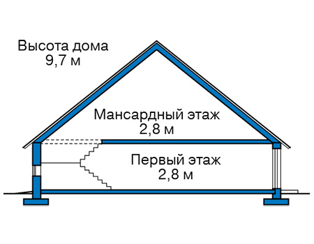 Высота этажей в проекте дома из кирпича 42-72