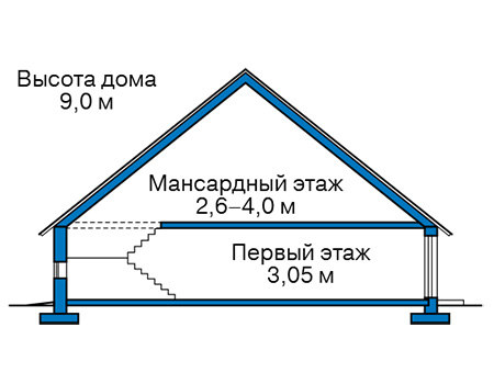 Высота этажей в проекте дома из кирпича 42-77