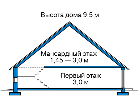 Высота этажей в проекте дома из кирпича 42-80