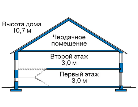 Высота этажей в проекте дома из кирпича 42-89