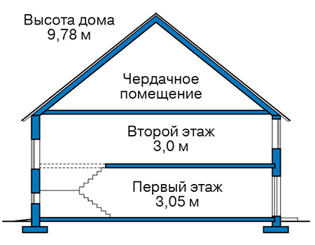 Высота этажей в проекте дома из кирпича 42-94