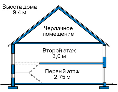 Высота этажей в проекте дома из кирпича 43-78