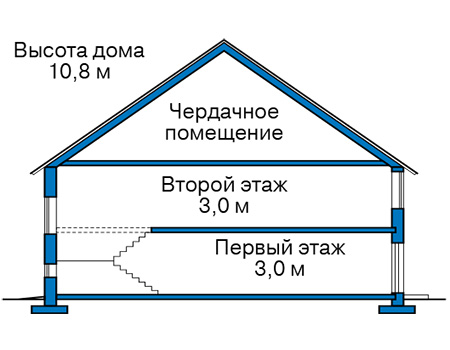 Высота этажей в проекте дома из кирпича 44-00
