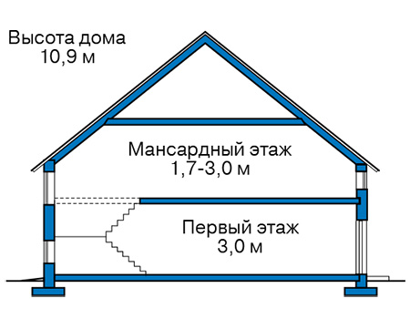 Высота этажей в проекте дома из кирпича 44-14