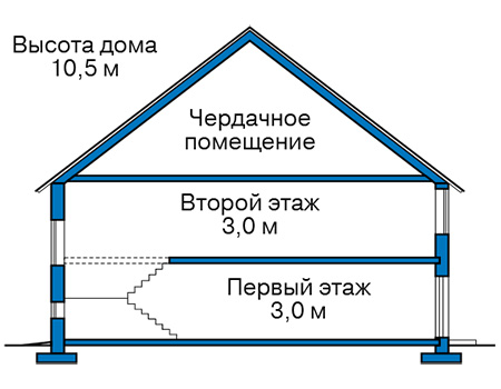 Высота этажей в проекте дома из кирпича 44-16