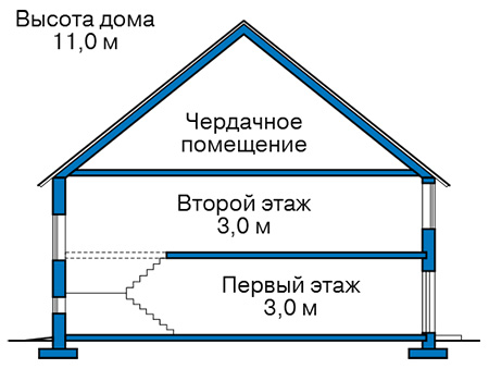 Высота этажей в проекте дома из кирпича 44-23