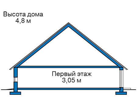 Высота этажей в проекте дома из кирпича 44-46