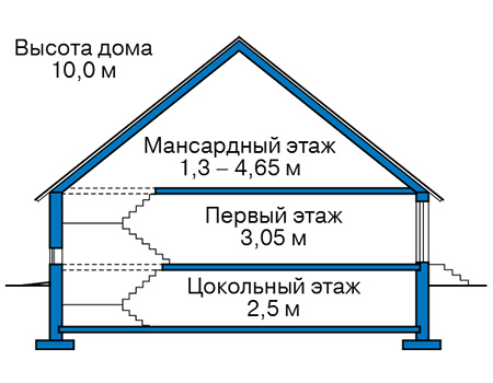 Высота этажей в проекте дома из кирпича 44-63