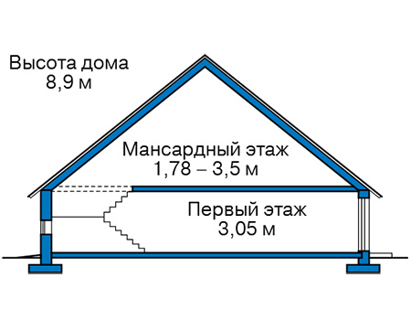 Высота этажей в проекте дома из кирпича 45-09