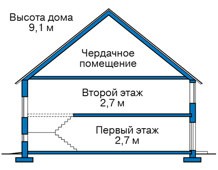 Высота этажей в проекте дома из кирпича 48-40