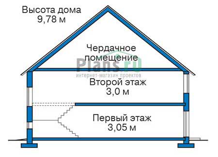 Высота этажей в проекте дома из кирпича 49-56