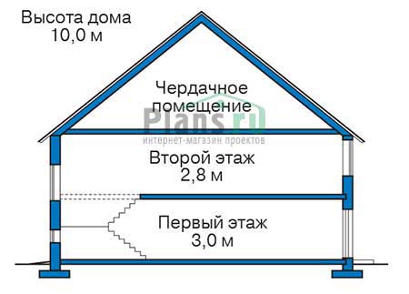 Высота этажей в проекте дома из газобетона 56-12