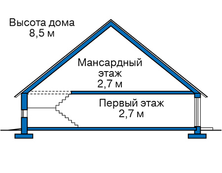 Высота этажей в проекте дома из газобетона 57-42