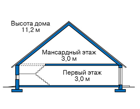 Высота этажей в проекте дома из газобетона 58-09