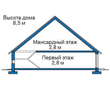 Высота этажей в проекте дома из газобетона 58-58