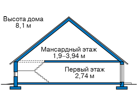 Высота этажей в проекте дома из газобетона 59-93