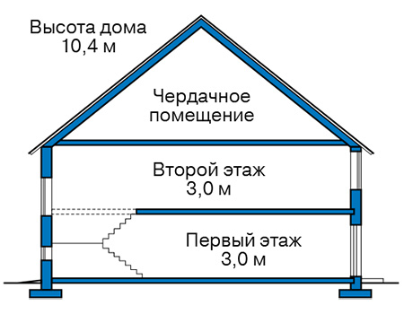 Высота этажей в проекте дома из газобетона 60-14