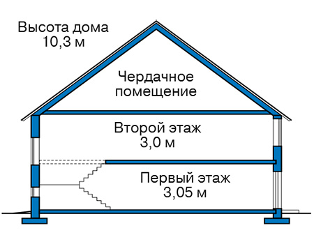 Высота этажей в проекте дома из газобетона 60-44