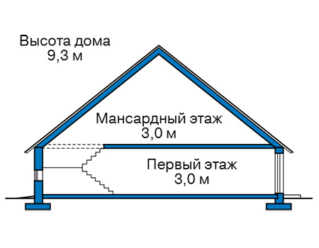 Высота этажей в проекте дома из газобетона 61-26
