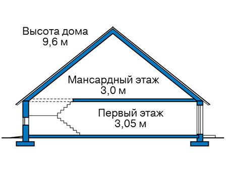 Высота этажей в проекте дома из газобетона 61-30