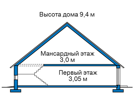 Высота этажей в проекте дома из газобетона 61-52