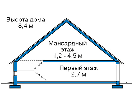 Высота этажей в проекте дома из газобетона 61-74