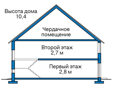 Высота этажей в проекте дома из газобетона 61-79
