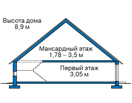 Высота этажей в проекте дома из газобетона 62-67