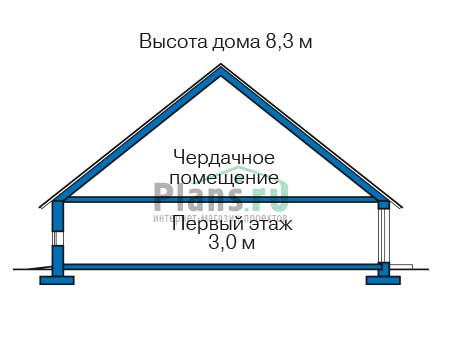 Высота этажей в проекте дома из газобетона 63-85