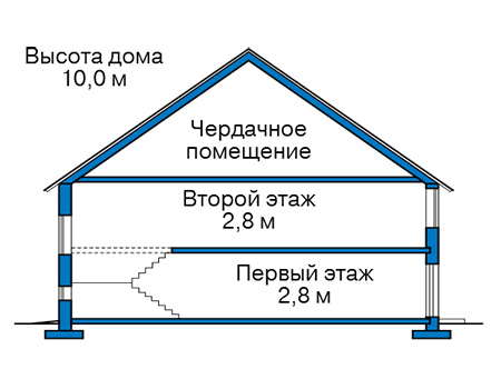 Высота этажей в проекте дома из кирпича 74-54