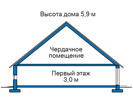 Высота этажей в проекте каркасного дома 90-26